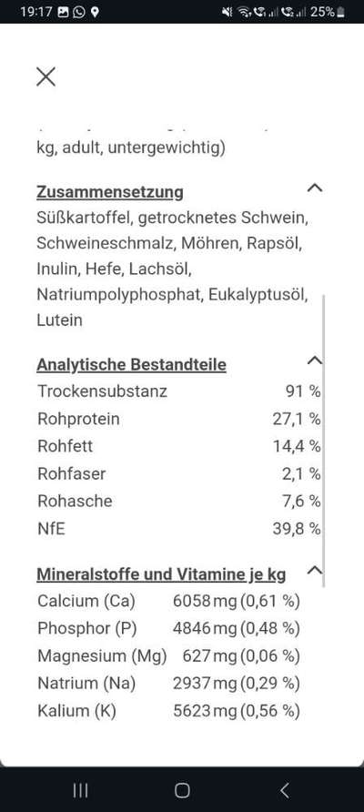 Erfahrungen Futalis-Beitrag-Bild