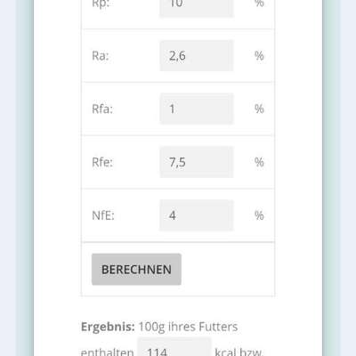 Richtige Futtermenge Nassfutter von Wild & Seed-Beitrag-Bild