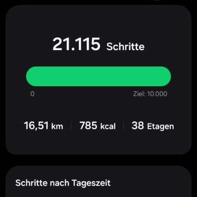 Länge der Spaziergänge ♡-Beitrag-Bild