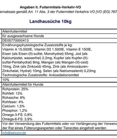 Ist mein Hundefutter gut?-Beitrag-Bild