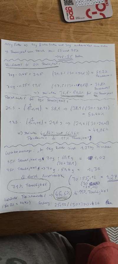 Hochwertiges / Bedarfsgerechtes Nassfutter (ohne Barfen), welches nur?-Beitrag-Bild
