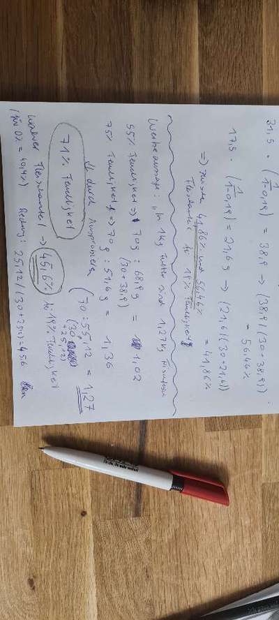 Hochwertiges / Bedarfsgerechtes Nassfutter (ohne Barfen), welches nur?-Beitrag-Bild