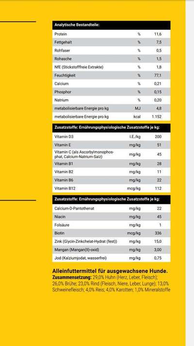 Hochwertiges / Bedarfsgerechtes Nassfutter (ohne Barfen), welches nur?-Beitrag-Bild