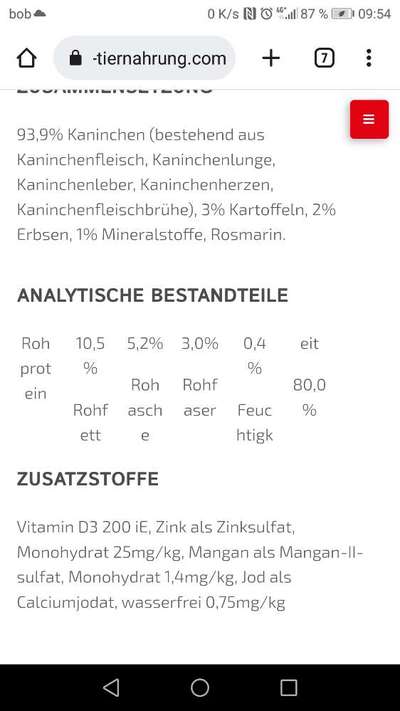 Hochwertiges / Bedarfsgerechtes Nassfutter (ohne Barfen), welches nur?-Beitrag-Bild