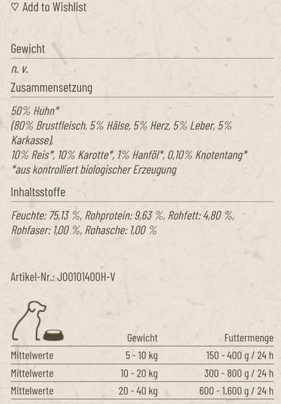 Hochwertiges / Bedarfsgerechtes Nassfutter (ohne Barfen), welches nur?-Beitrag-Bild