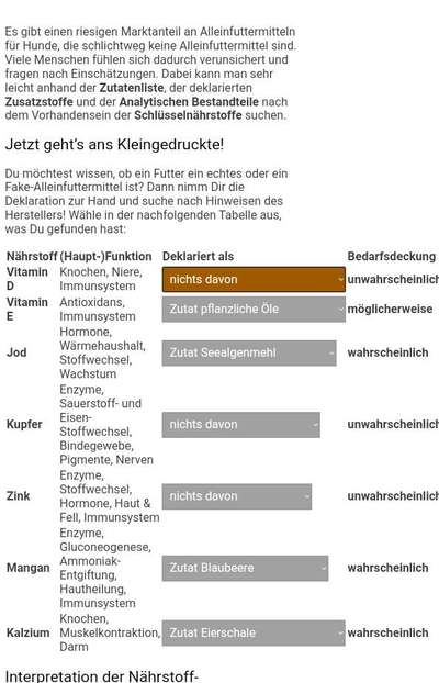 Hochwertiges / Bedarfsgerechtes Nassfutter (ohne Barfen), welches nur?-Beitrag-Bild
