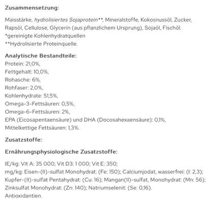 Vegetarisches Futter - 2 Firmen stehen in der engeren Wahl…-Beitrag-Bild