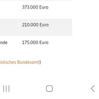 Trinkgeld für den Tierarzt? 💸🤑🎁-Beitrag-Bild