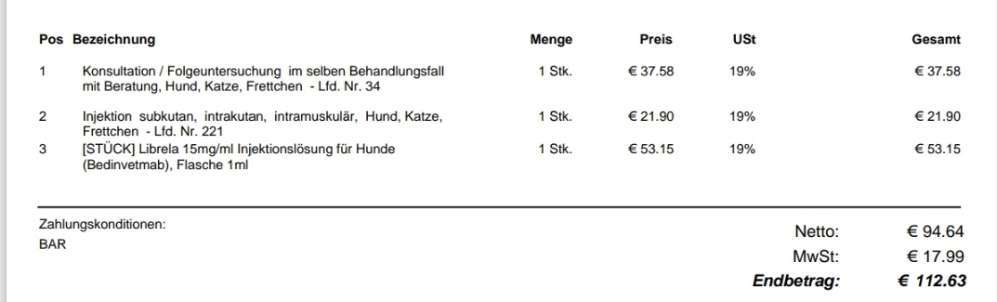 Verabreichung von Librela-Beitrag-Bild