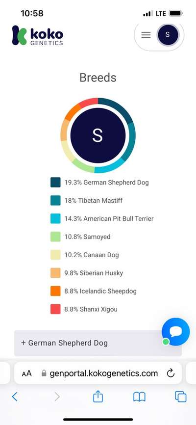 DNA Test Empfehlung??-Beitrag-Bild