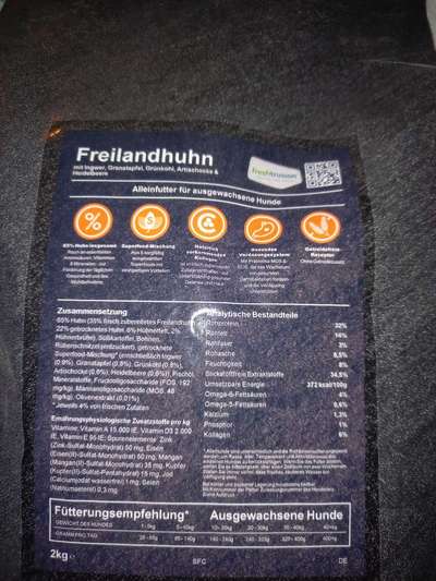 Welches Futter nehmt ihr?-Beitrag-Bild