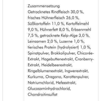 Ist Trockenfutter schädlich?-Beitrag-Bild