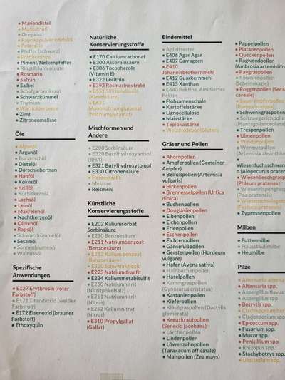 Testergebnisse Unverträglichkeiten-Beitrag-Bild