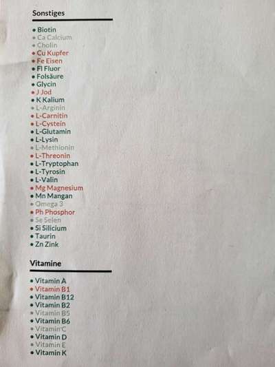 Testergebnisse Unverträglichkeiten-Beitrag-Bild