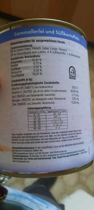 Hochwertiges / Bedarfsgerechtes Nassfutter (ohne Barfen), welches nur?-Beitrag-Bild