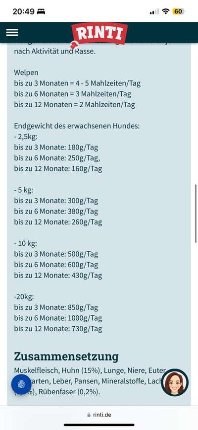 Fütterungsempfehlung-Beitrag-Bild