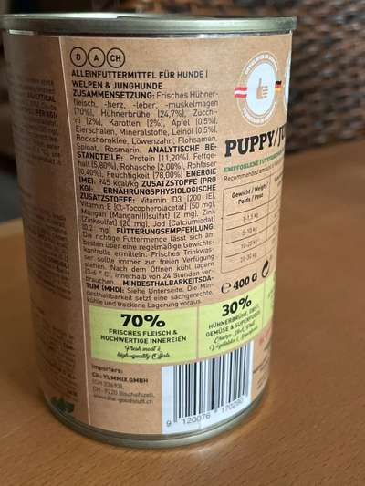 Futterumstellung abbrechen?-Beitrag-Bild