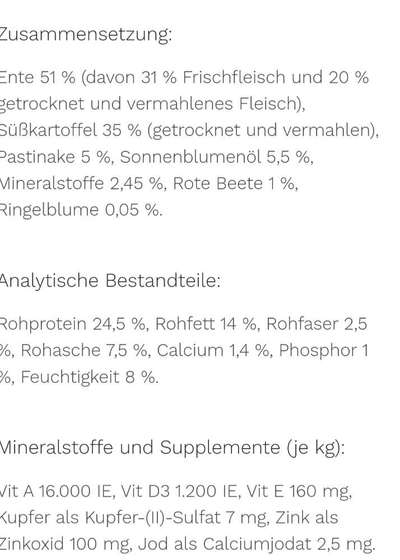 Umrechnung von Trockenfutter auf Softfutter-Beitrag-Bild