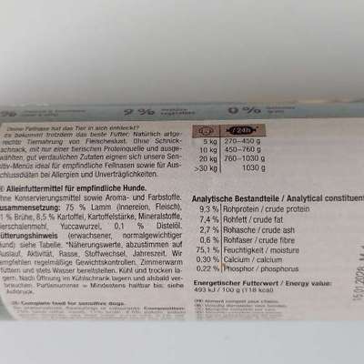 Chronische Magenprobleme-Beitrag-Bild