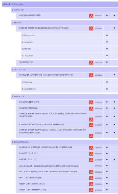 Alles rund um den Schäferhund, diskutieren erwünscht.-Beitrag-Bild