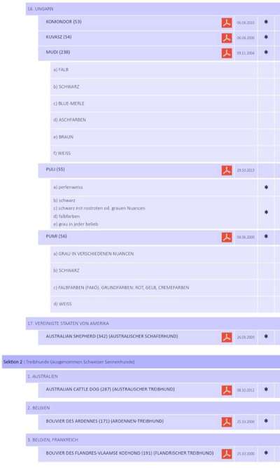 Alles rund um den Schäferhund, diskutieren erwünscht.-Beitrag-Bild