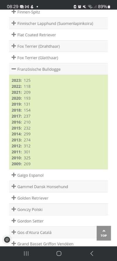 Qualzucht - Warum Aufklärung alleine nicht reicht-Beitrag-Bild