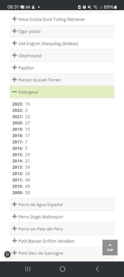 Qualzucht - Warum Aufklärung alleine nicht reicht-Beitrag-Bild