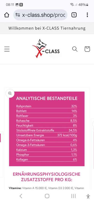 Gutes Trockenfutter mit hohem Fleischanteil-Beitrag-Bild