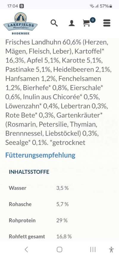 Tipps und Tricks für alle Erst-Welpenbesitzer-Beitrag-Bild