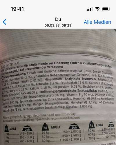 Hochwertiges / Bedarfsgerechtes Nassfutter (ohne Barfen), welches nur?-Beitrag-Bild