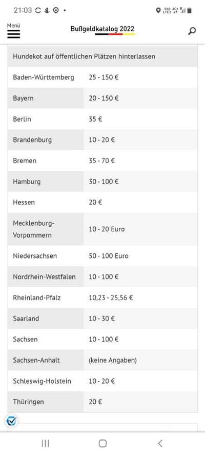 Kotanalyse-Beitrag-Bild