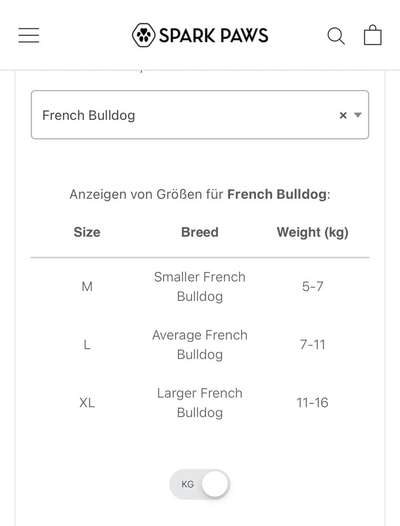 Französische Bulldoggen-Beitrag-Bild