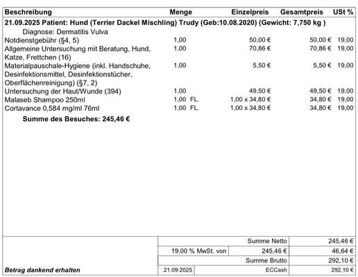 Grasmilben an der Vulva-Beitrag-Bild