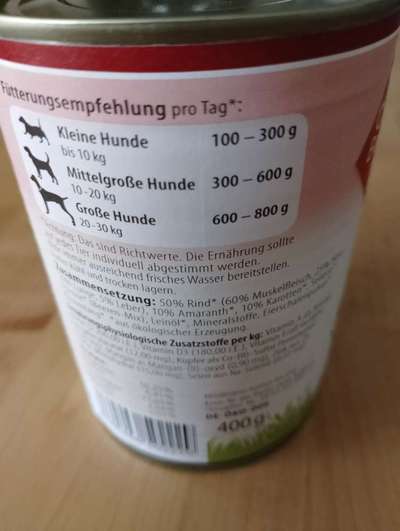 Gutes Trockenfutter mit hohem Fleischanteil-Beitrag-Bild