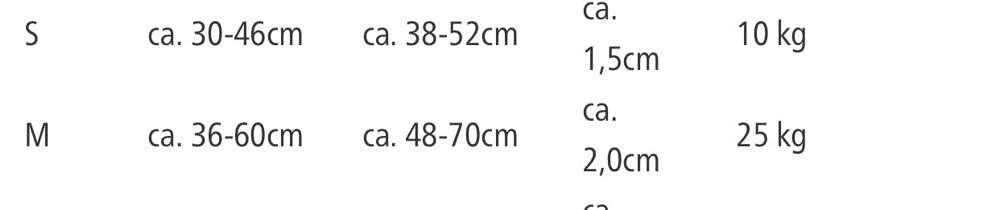 Hundezubehör-Beitrag-Bild