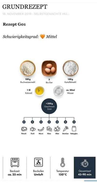 Heute gibt es.....der "ich mach die Leckerlis-Selber-Thread"-Beitrag-Bild