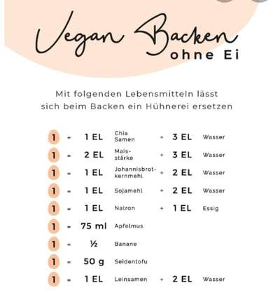 Heute gibt es.....der "ich mach die Leckerlis-Selber-Thread"-Beitrag-Bild