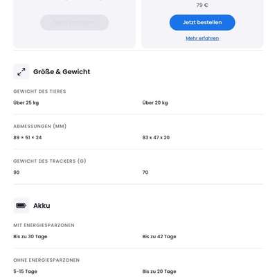 GPS Tracker-Beitrag-Bild