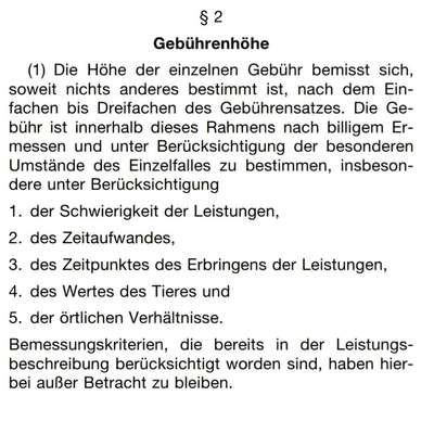 Impfungen und Tierarztkosten-Beitrag-Bild