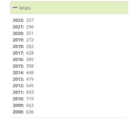 Diskussion zum neuen Entwurf des Tierschutzgesetzes....-Beitrag-Bild