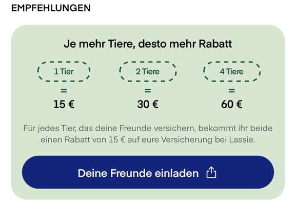 Agila Beitragsanpassung-Beitrag-Bild