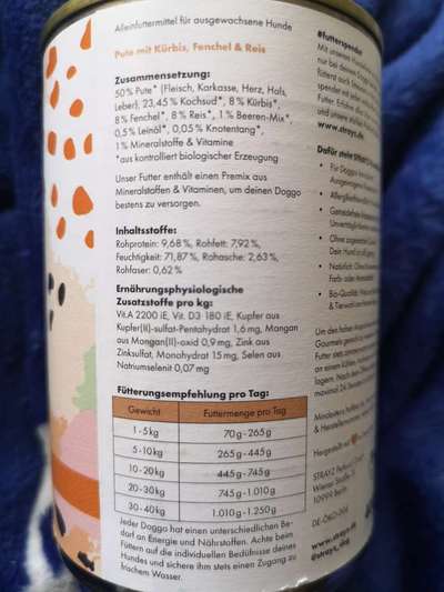 Hochwertiges / Bedarfsgerechtes Nassfutter (ohne Barfen), welches nur?-Beitrag-Bild