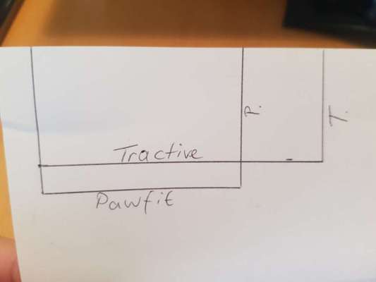 Eure Erfahrung mit GPS-Trackern-Beitrag-Bild