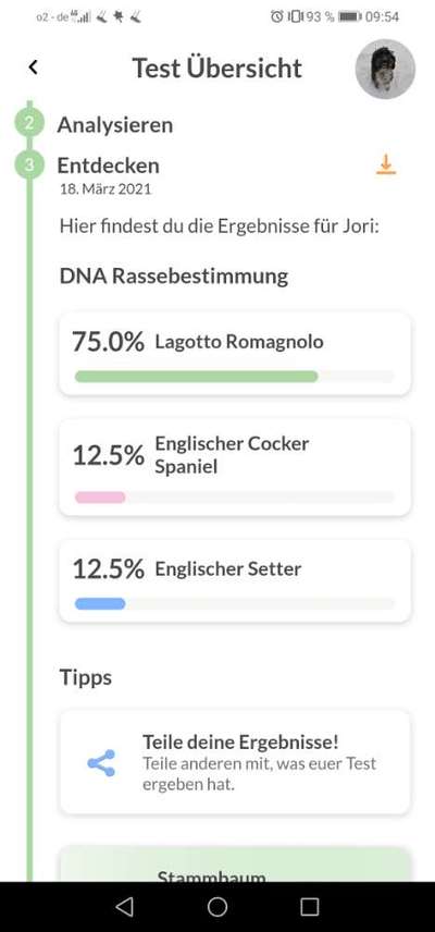 DNA-Tests-Beitrag-Bild