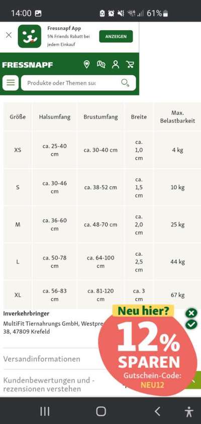 Hunde sachen-Beitrag-Bild