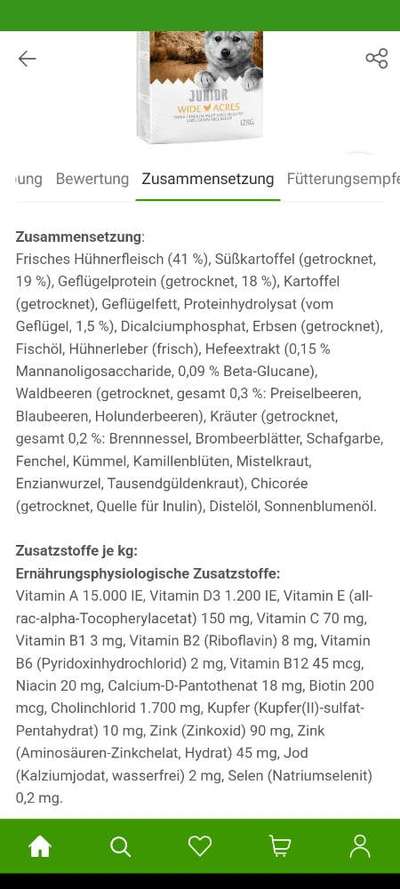 Ist mein Hundefutter gut?-Beitrag-Bild