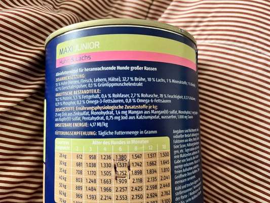 Hochwertiges / Bedarfsgerechtes Nassfutter (ohne Barfen), welches nur?-Beitrag-Bild