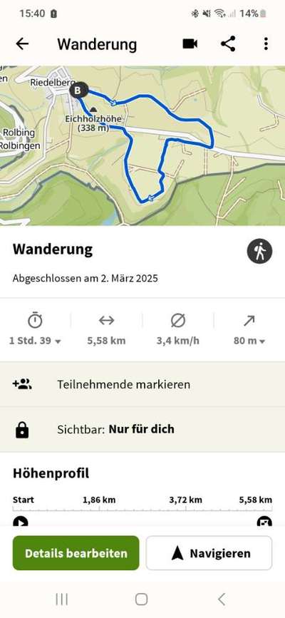 Rhodesian Ridgeback-Beitrag-Bild