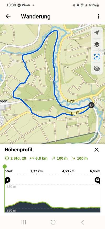 Rhodesian Ridgeback-Beitrag-Bild