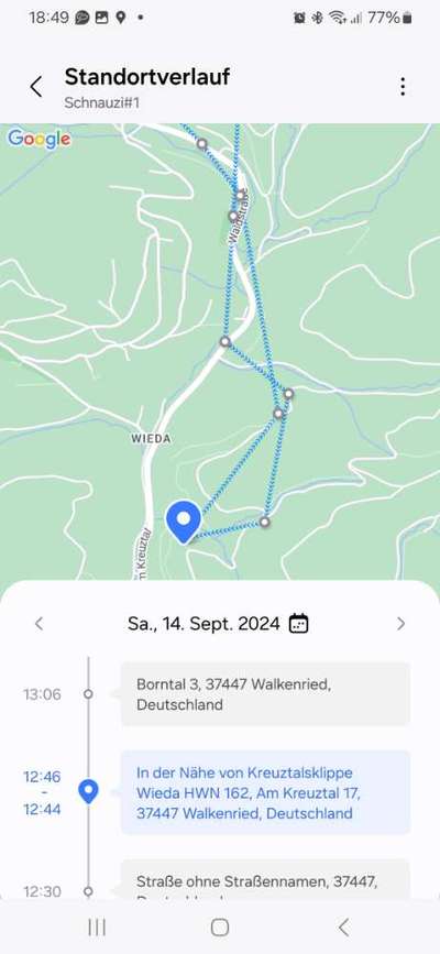 GPS Tracker-Beitrag-Bild